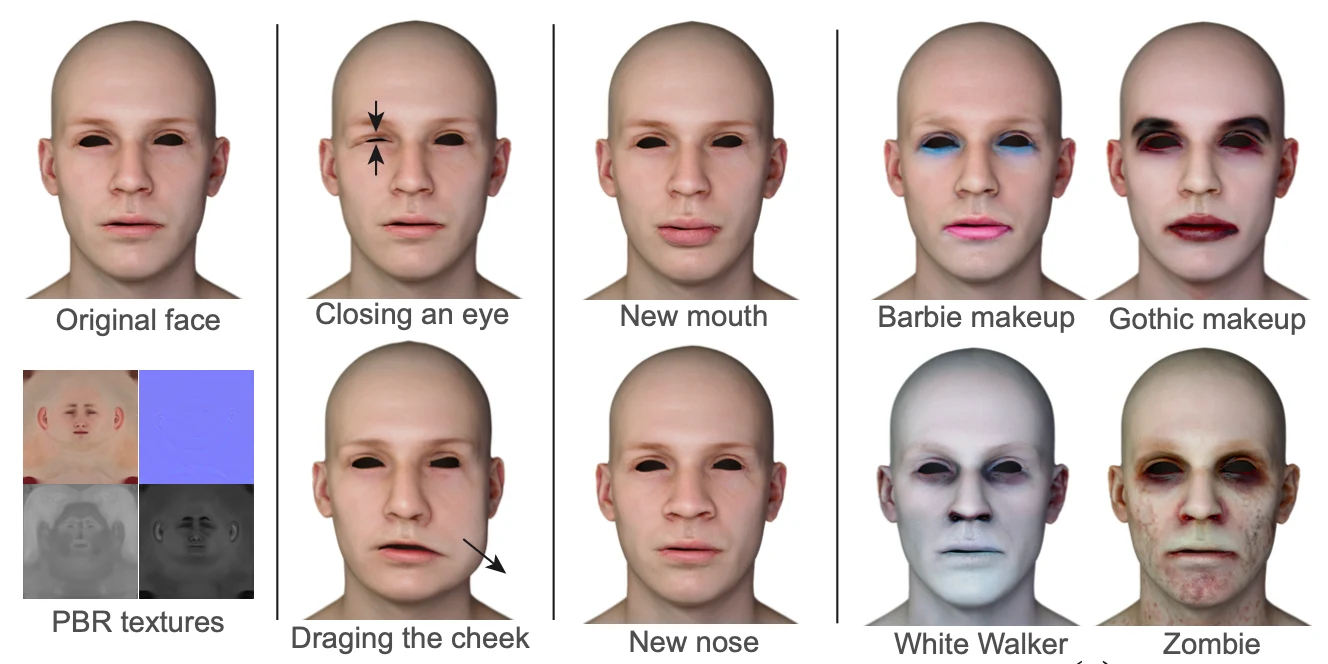 UniFaceGAN: High-Quality 3D Face Editing With a Unified Latent Space preview