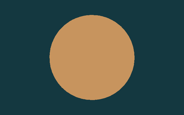 Sphere albedo only result